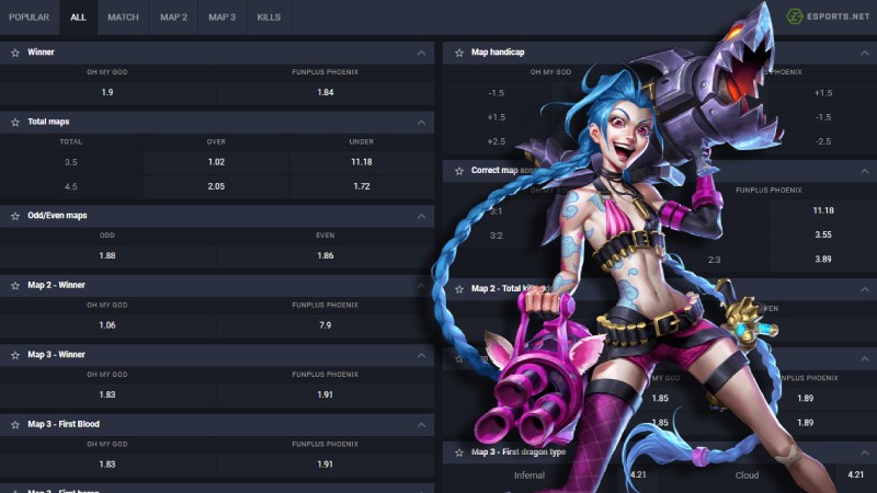 League of Legend là siêu phẩm hot nhất thị trường trực tuyến