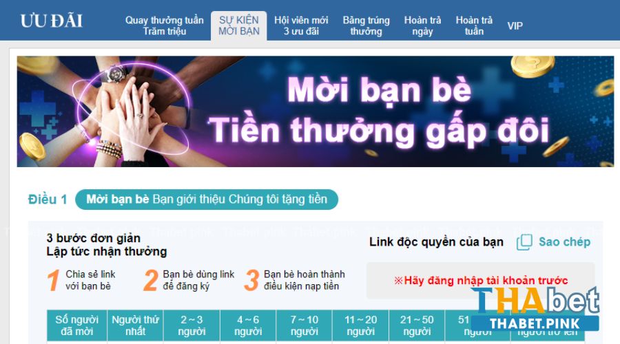 Nếu có thắc mắc về chương trình ưu đãi, nhận khuyến mãi hãy liên hệ ngay với chúng tôi